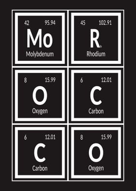 Morocco Elements