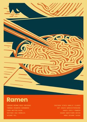 Ramen Ingredients Poster