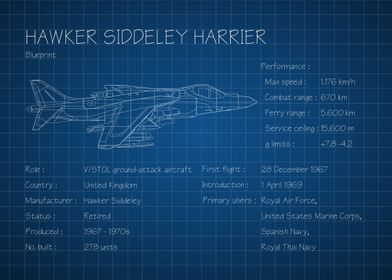 Hawker Siddeley Harrier