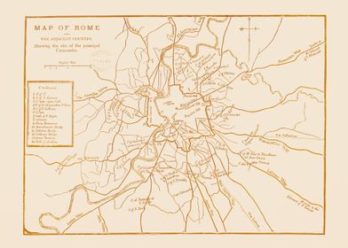 Rome Vintage paper old map