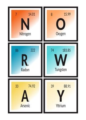 Norway Elements