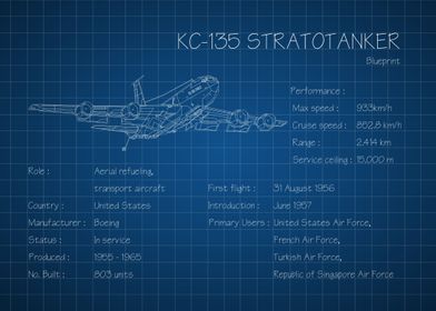 KC 135 Stratotanker
