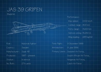 JAS 39 Gripen