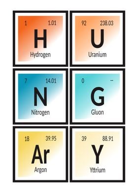 Hungary Elements