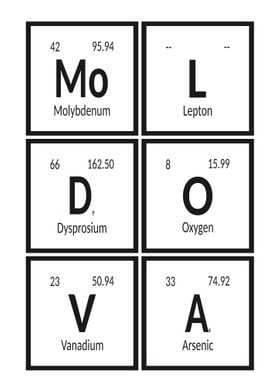 Moldova Elements