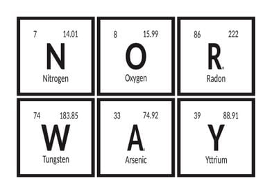 Norway Elements