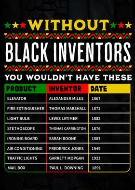 Black Inventors History