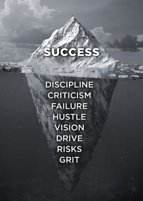 Motivational Posters-preview-1