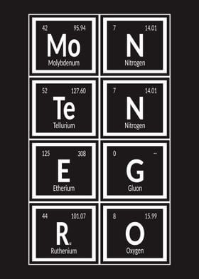 Elements of Montenegro