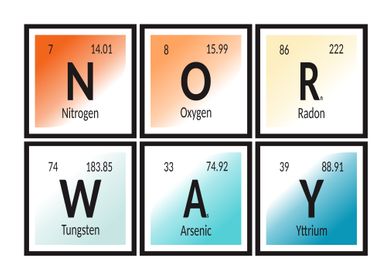 Norway Elements