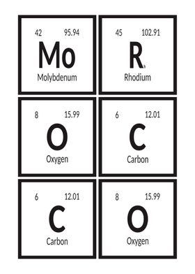 Elements of Morocco 