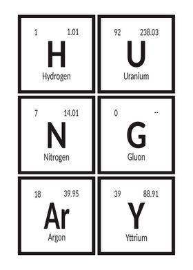 Hungary Elements