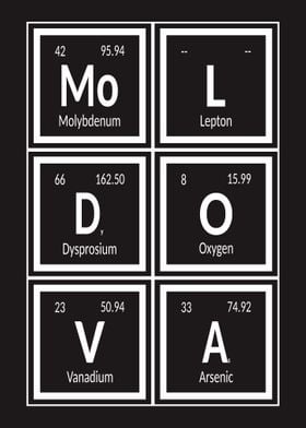 Moldova Elements