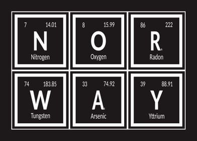 Norway Elements