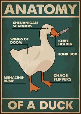 Anatomy of a GOOSE