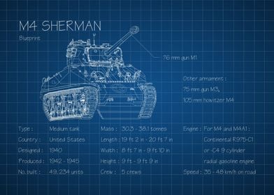 M4 Sherman