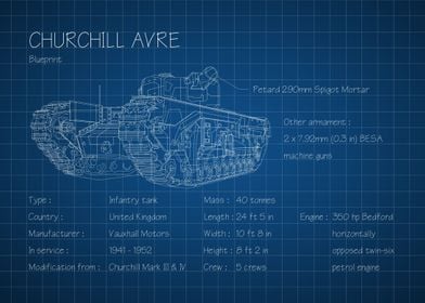 Churchill AVRE