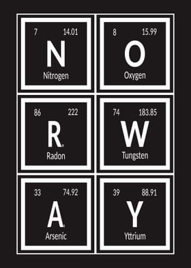 Norway Elements