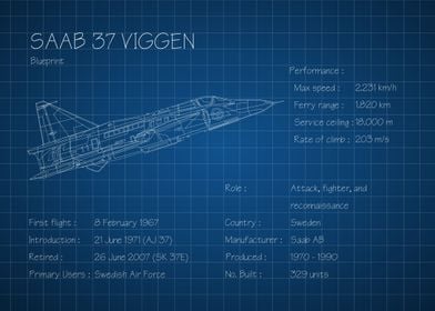 Saab 37 Viggen