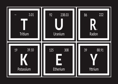 Elements of Turkey 