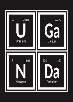 Elements of Uganda 