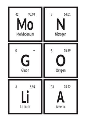 Elements of Mongolia 