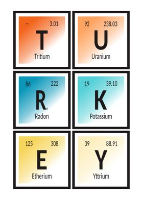 Elements of Turkey 