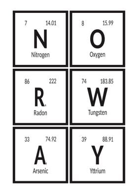 Norway Elements