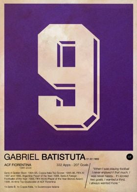 Gabriel Batistuta