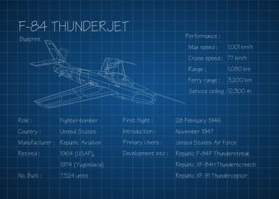 F84 Thunderjet