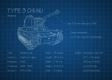 Type 3 Chi Nu