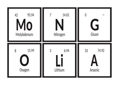 Mongolia Elements