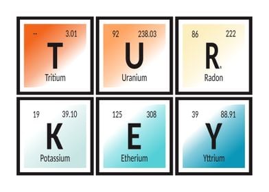 Turkey Elements