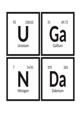 Uganda Elements