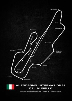 Mugello