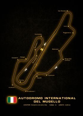 Circuit Mugello