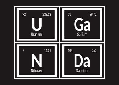 Uganda Elements