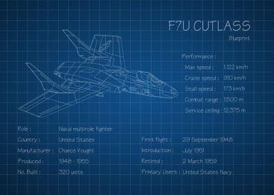 F7U Cutlass