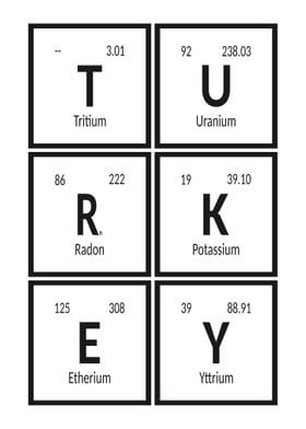 Turkey Elements