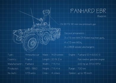 Panhard EBR