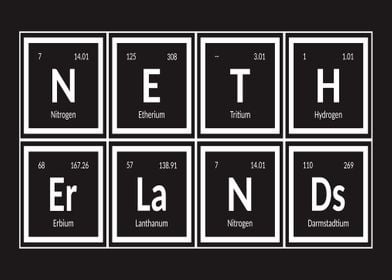 Netherlands Periodic Table