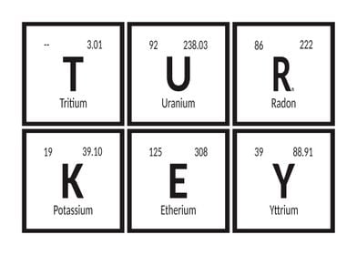 Turkey Periodic Table