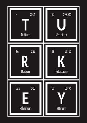 Turkey Elements