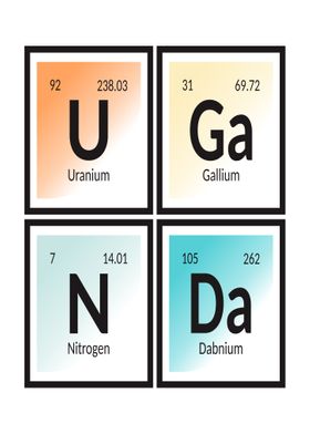 Uganda Elements