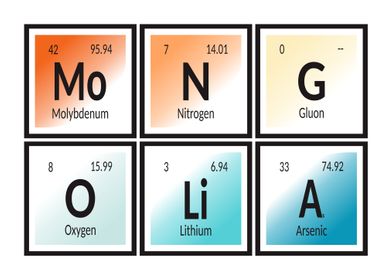 Mongolia Elements