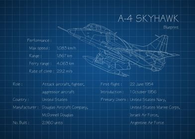 A4 Skyhawk