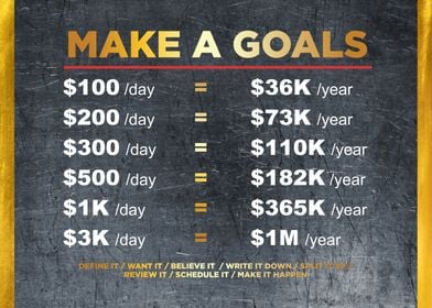 make a goals