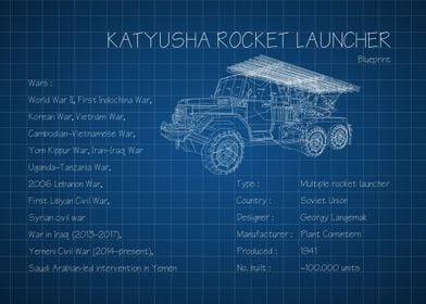 Katyusha Rocket Launcher