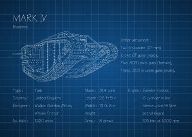 Mark IV Tank