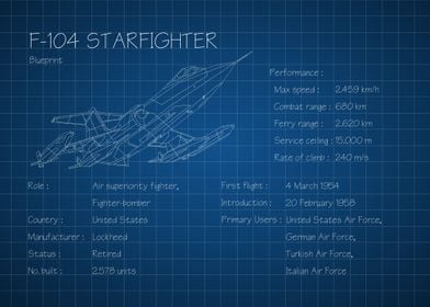 F104 Starfighter